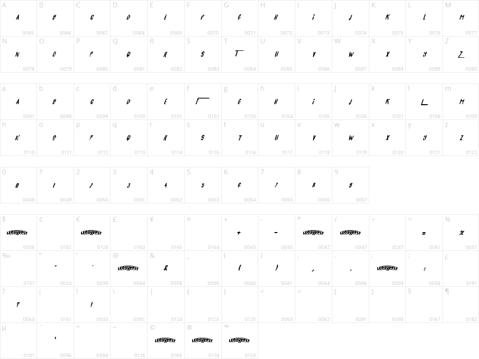 California Character Map