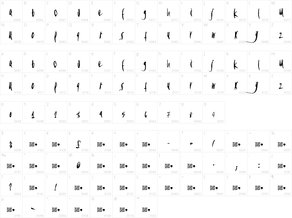 California Designs Character Map