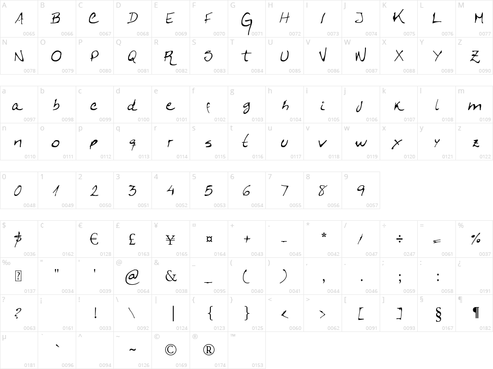 Caligrafica Arito Character Map