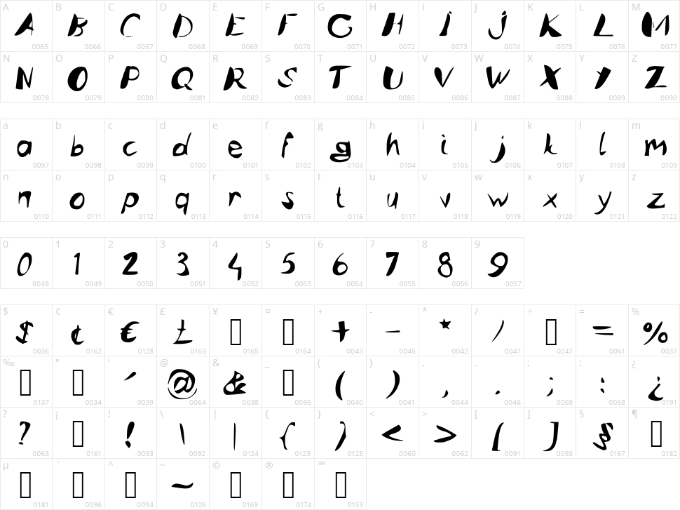 Caligstroy Character Map