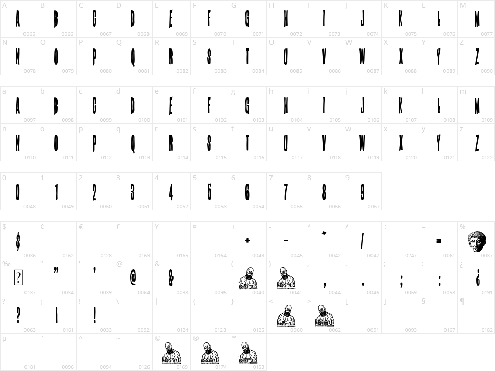 Caligula Corporation Character Map