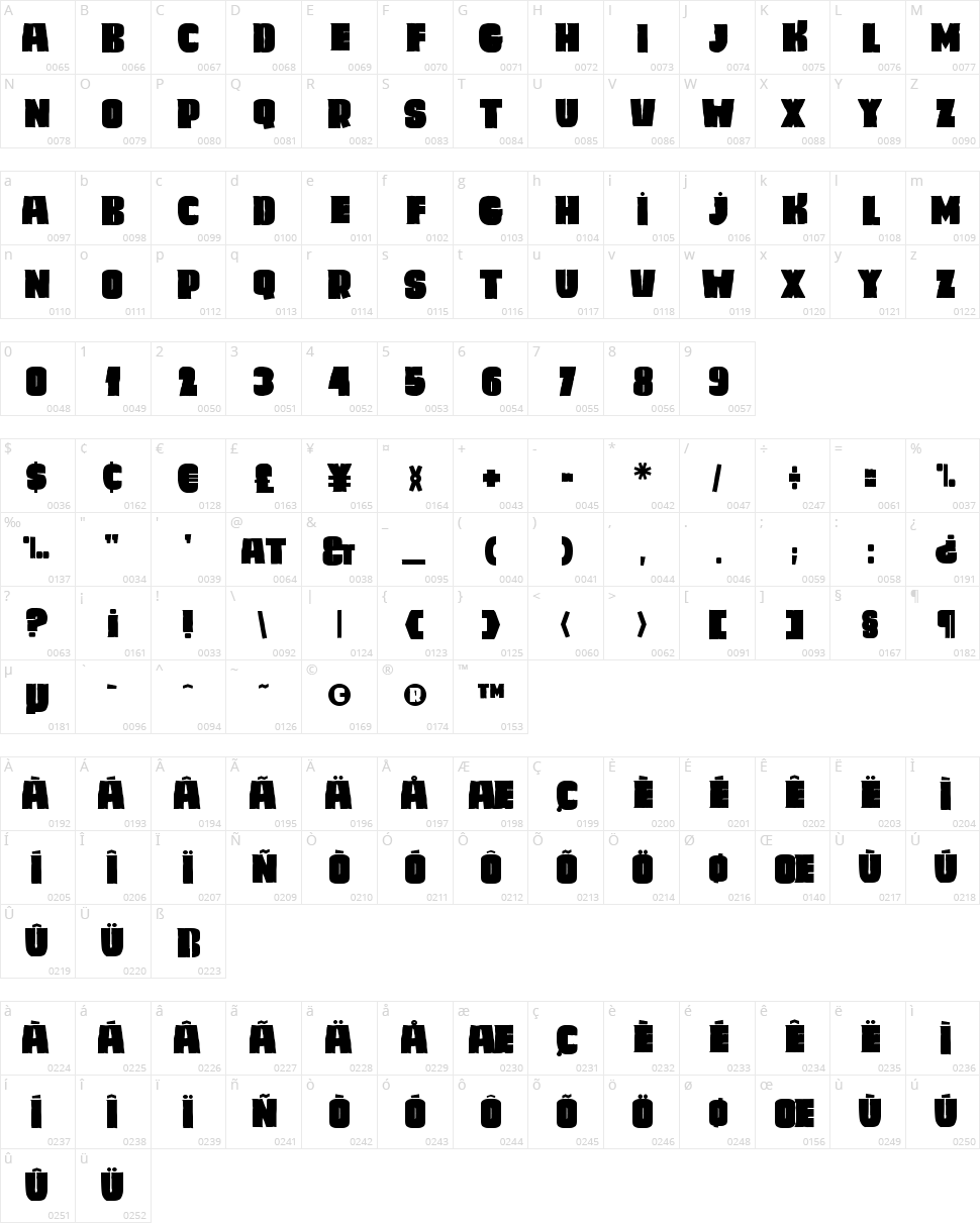 Caligula Character Map