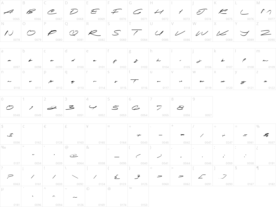 Calimindo Character Map