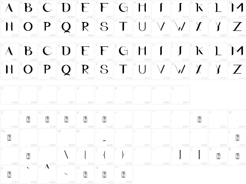 Calista Character Map