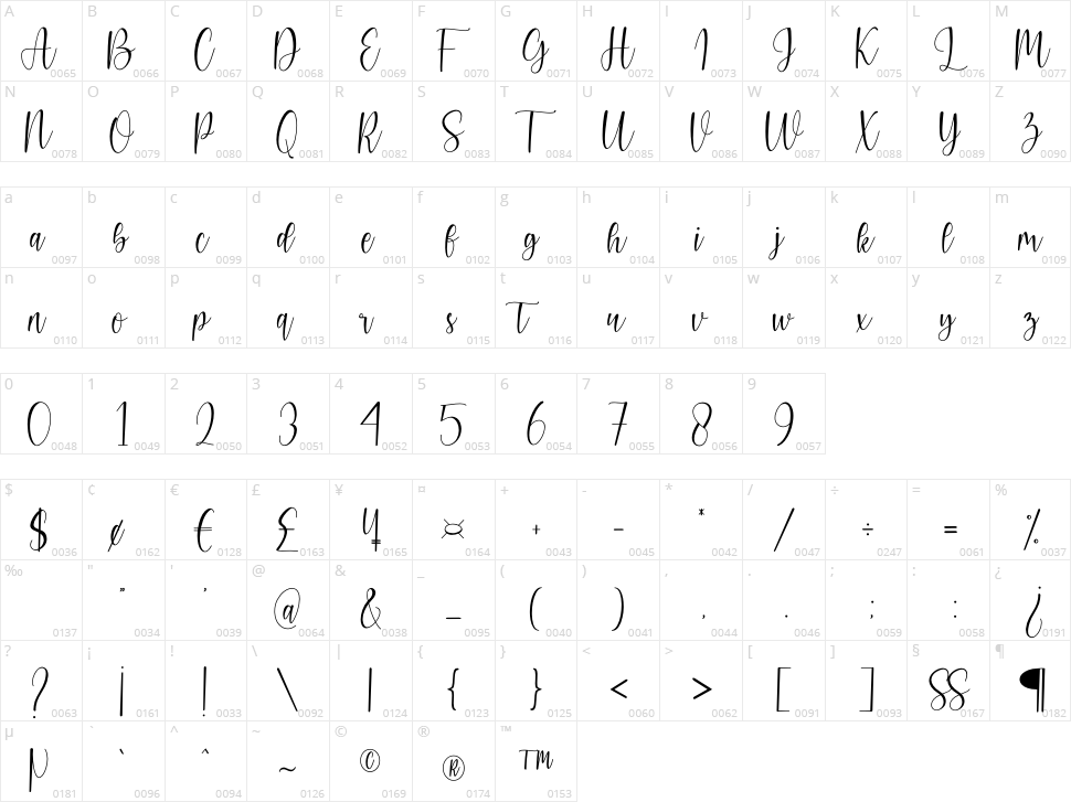 Calista Character Map
