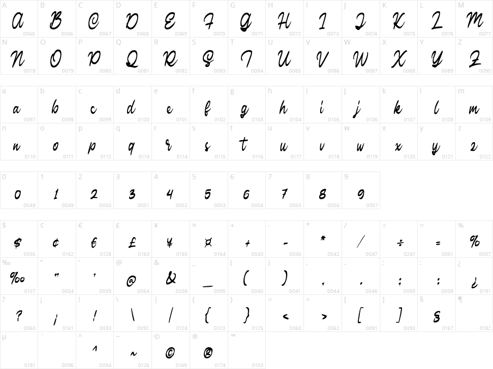Caliste Character Map