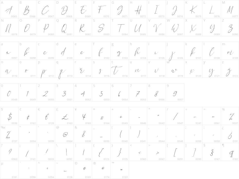 Calistin Character Map