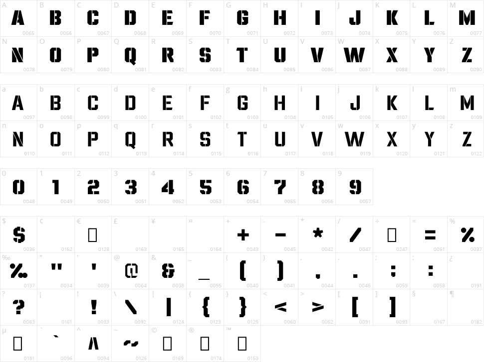 Call To Arms Character Map