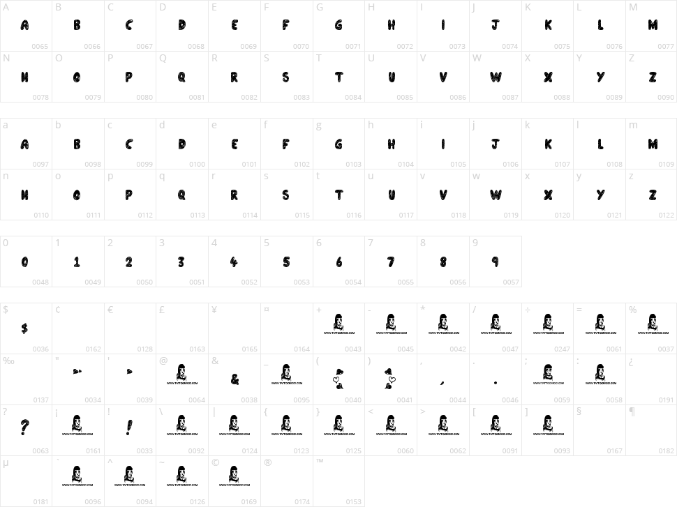 Call me, maybe? Character Map