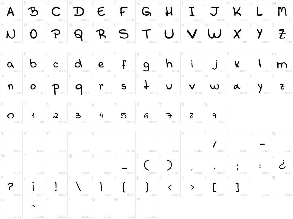 Callani Character Map