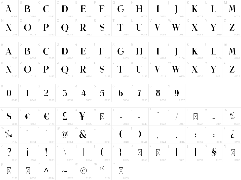 Calldera Character Map
