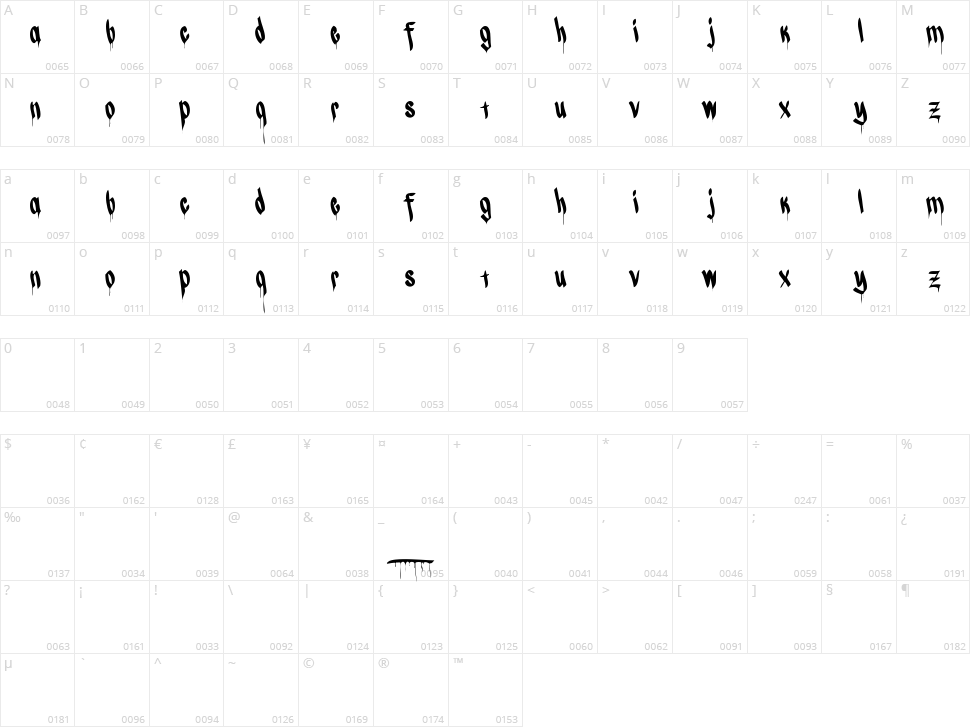 Calli Chizel Character Map