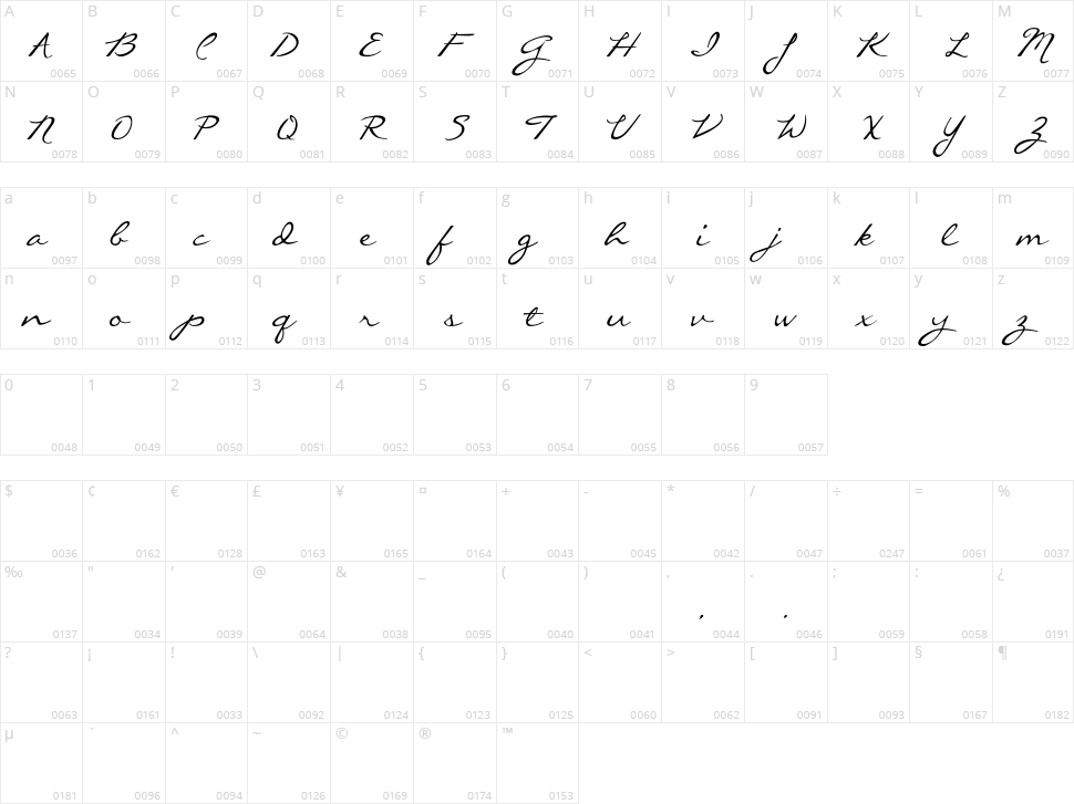 Callie Hand Character Map