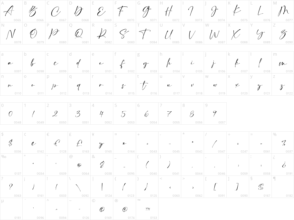 Callient Character Map