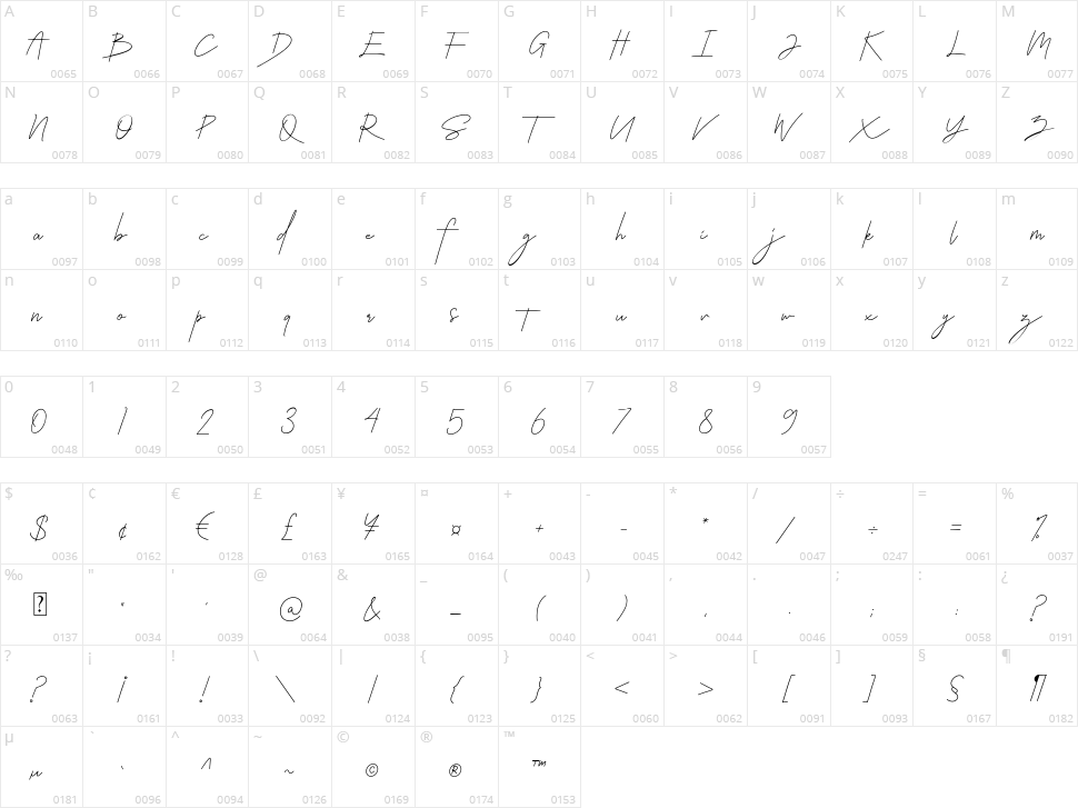 Callifornia Signature Character Map
