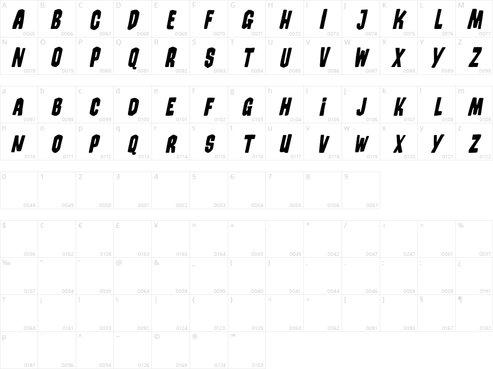 Callifroz Character Map