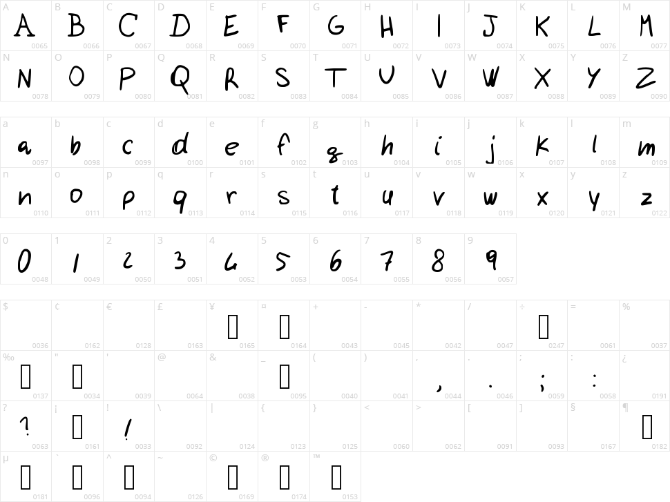 Calligrafia Sara Character Map