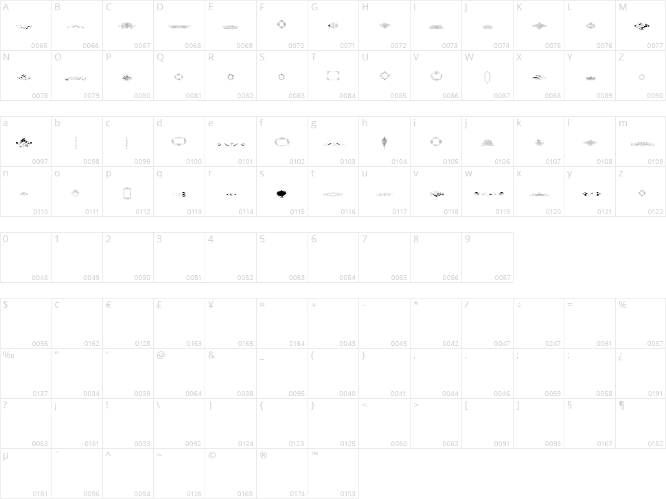 Calligraphia Latina Character Map