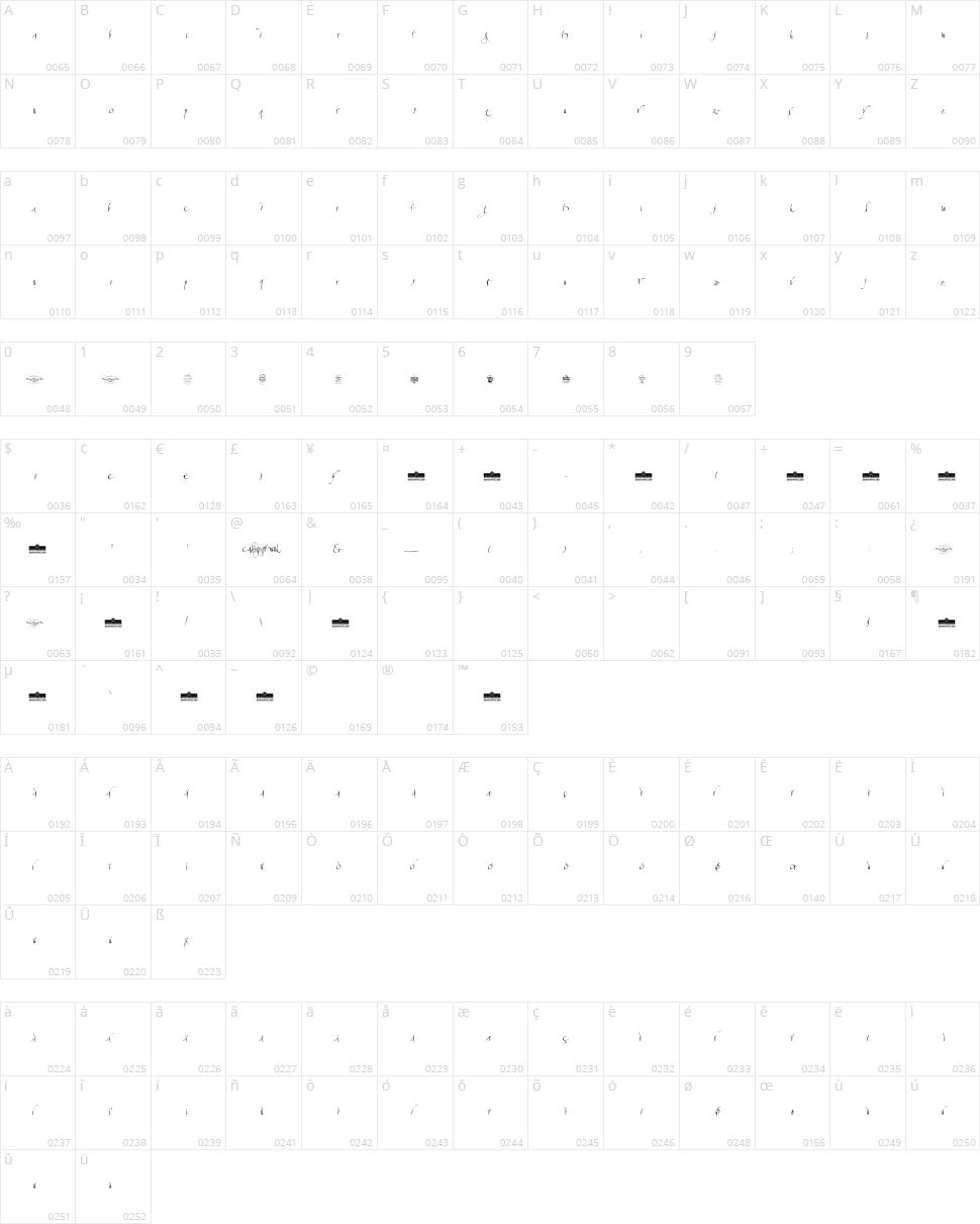 Calligraphunk Character Map