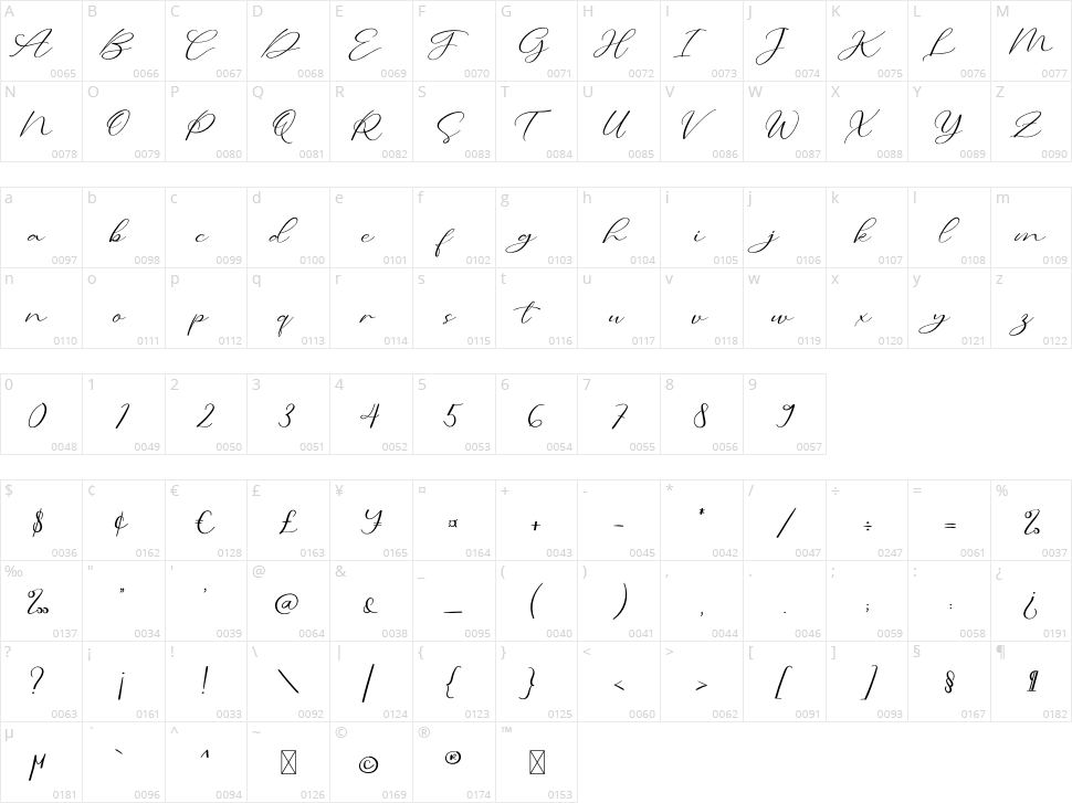 Calligraphy Character Map