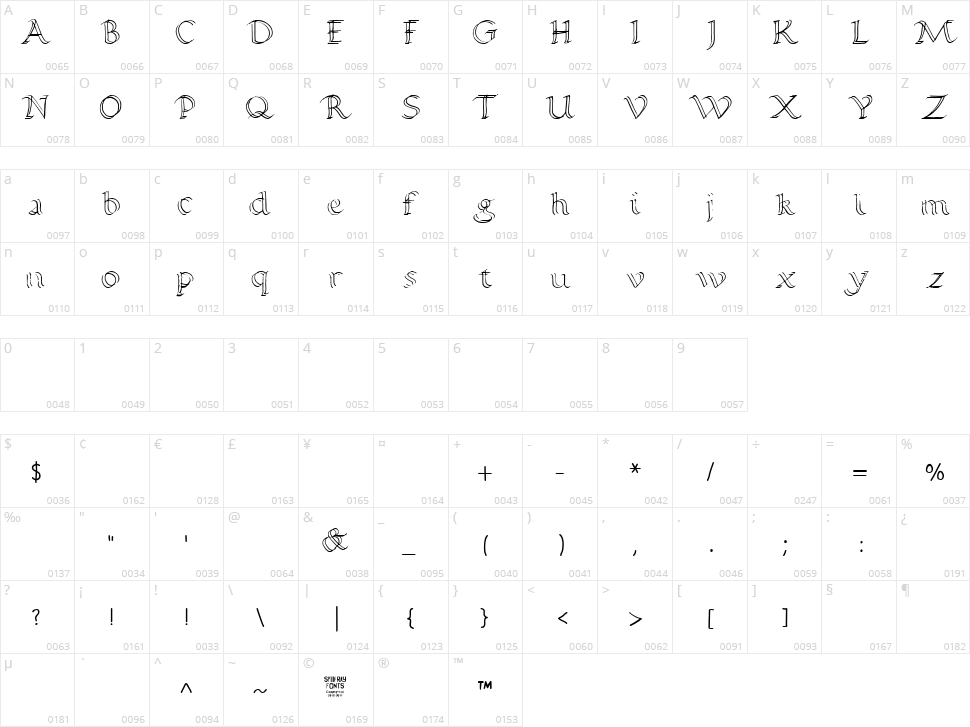 Calligraphy Double Pencil Character Map