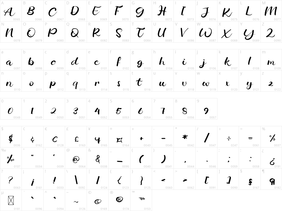 Calligraphy Character Map