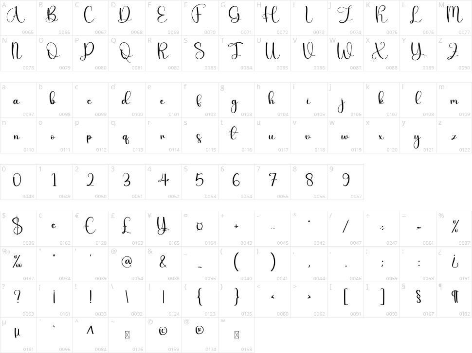 Calligraphy Character Map