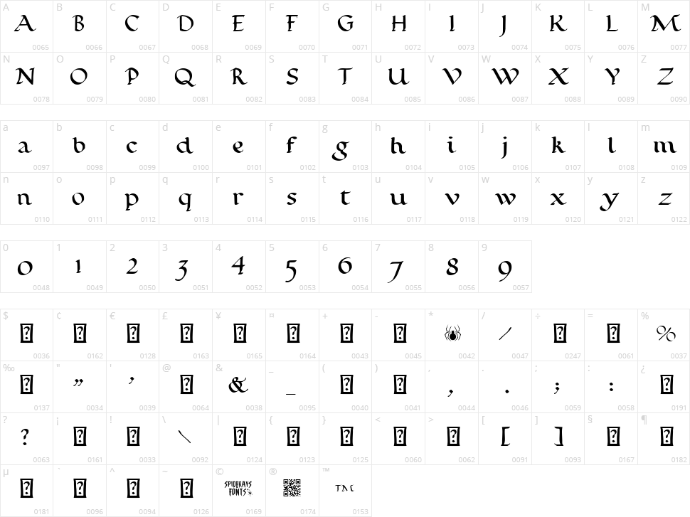 Calligraphy Pen Character Map