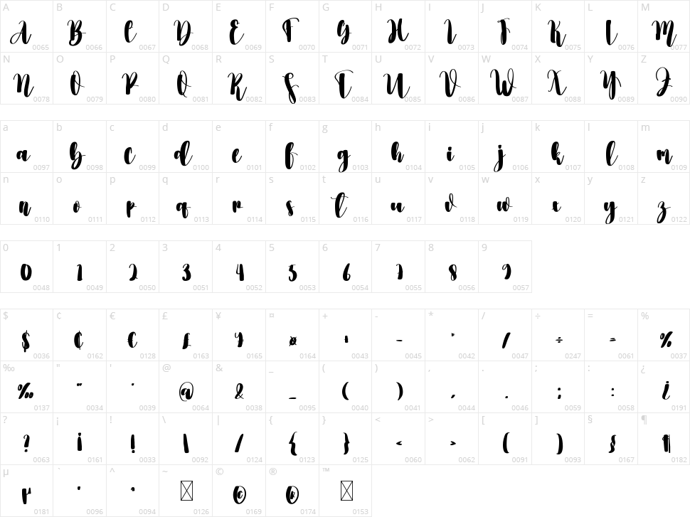 Calligraphy Character Map