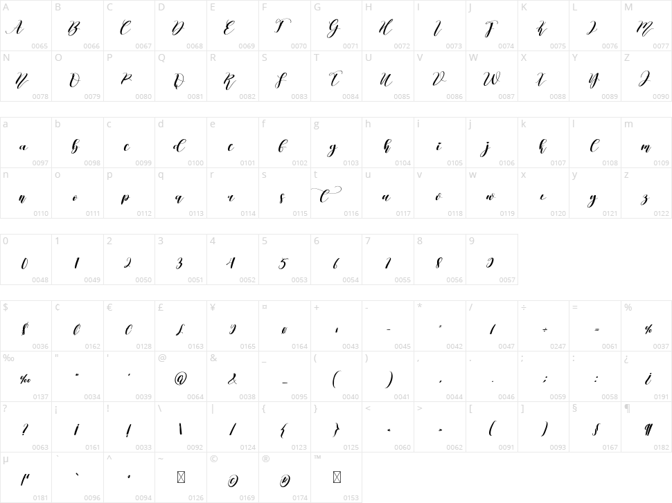 Calligraphy Character Map