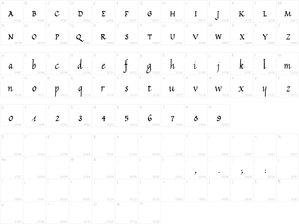 Calligraphy Unicase Character Map