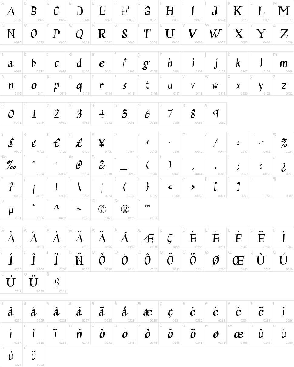 Calligraserif Character Map