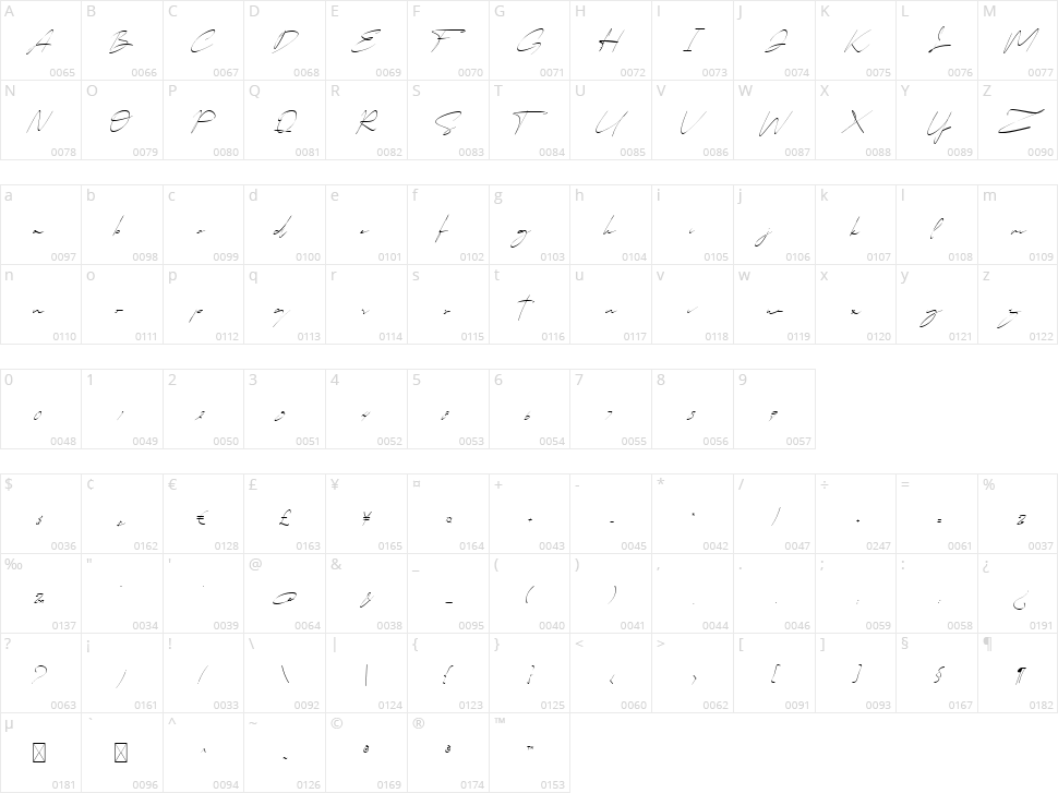 Callihgra Character Map