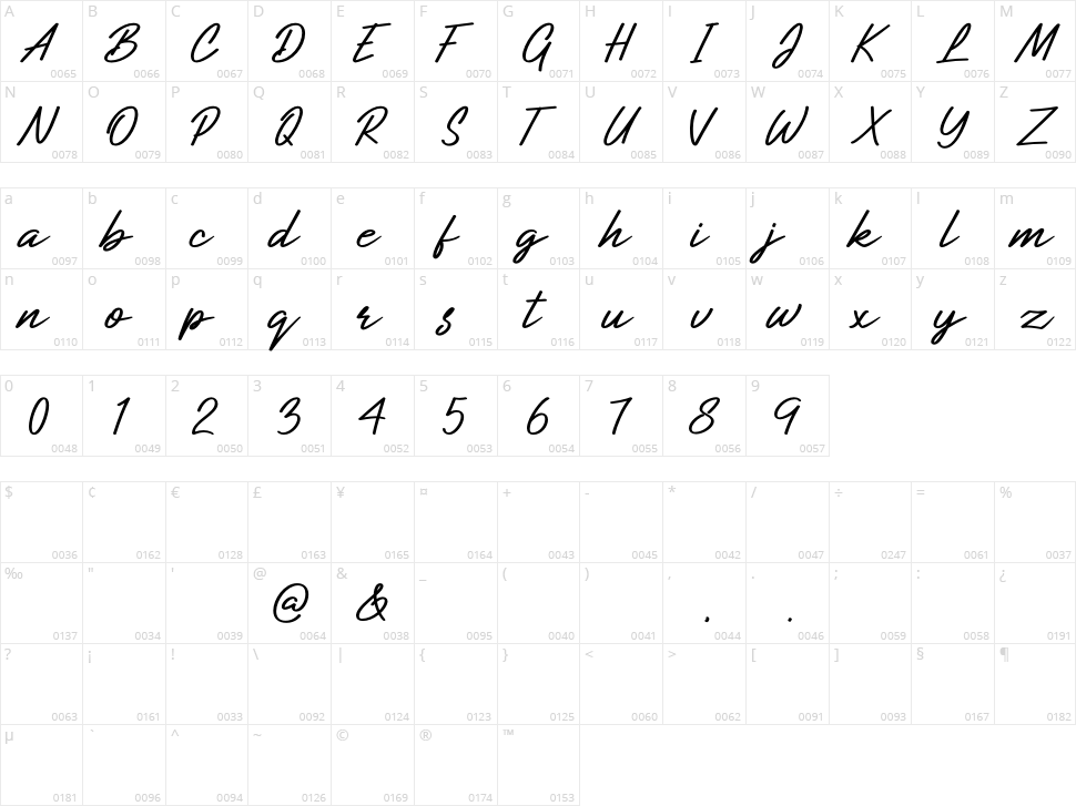 Callina Character Map