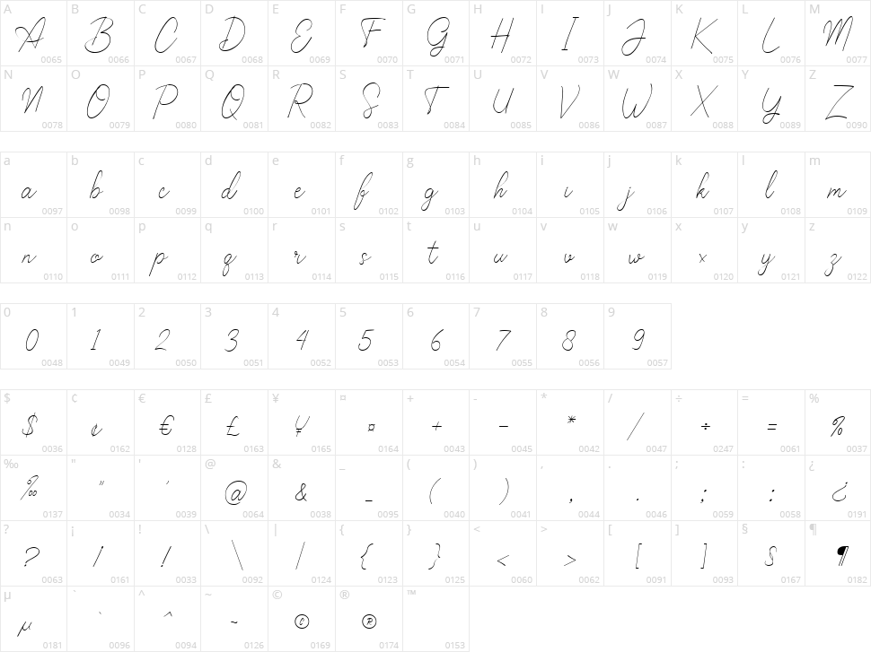 Callina Character Map