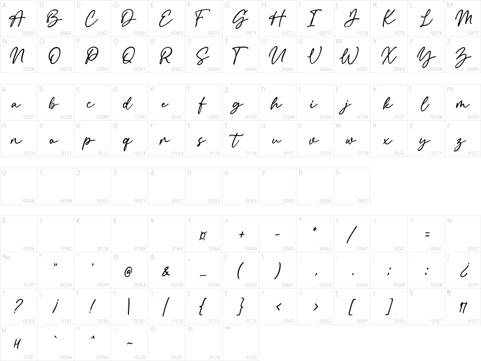 Callinda Character Map