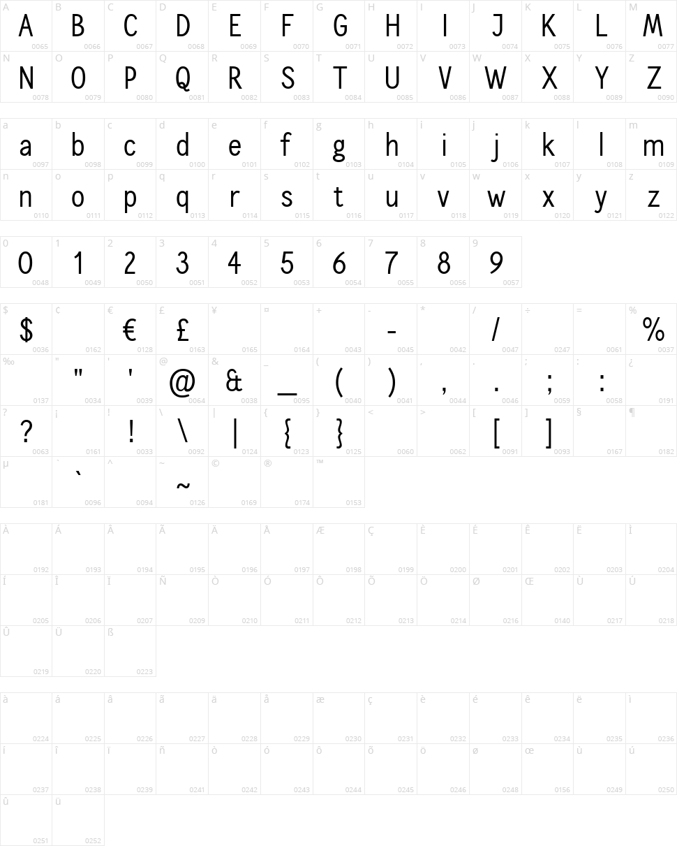 Calling Cards Character Map