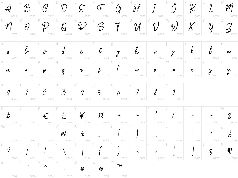 Calliope Modern Character Map