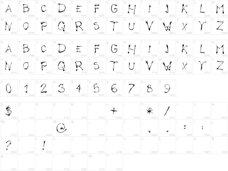 Calliope Fun Character Map