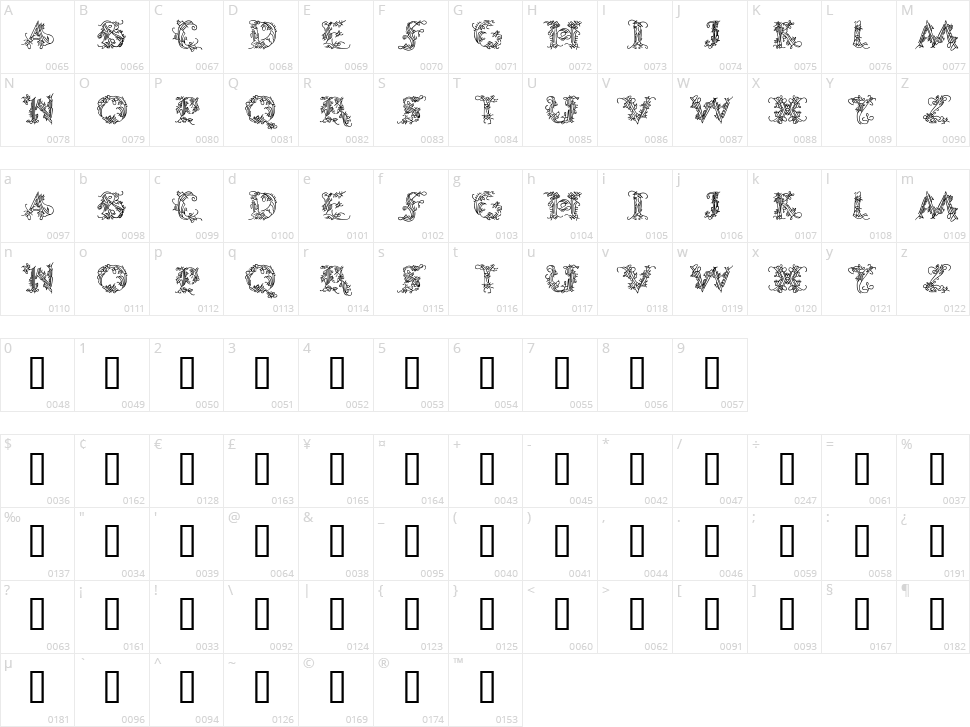 Callipsografia Character Map