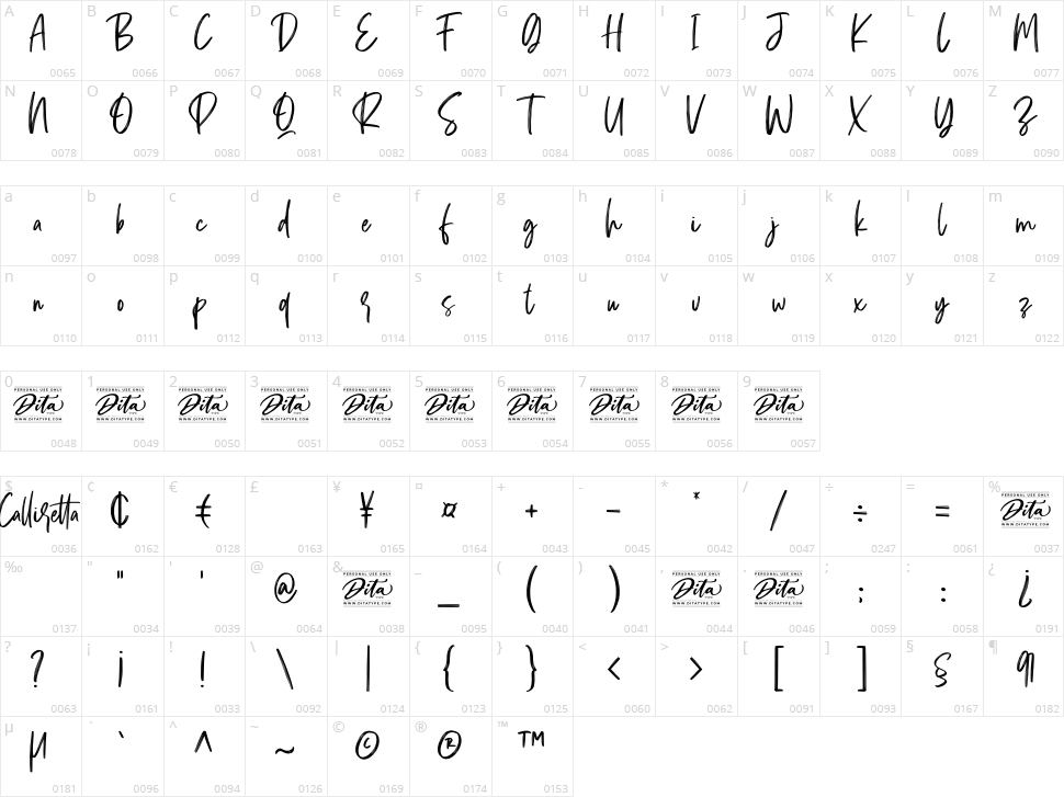 Calliretta Character Map