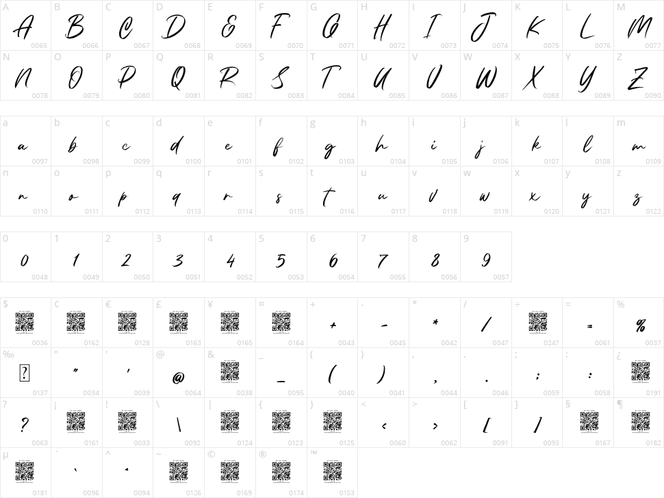 Callistro Character Map