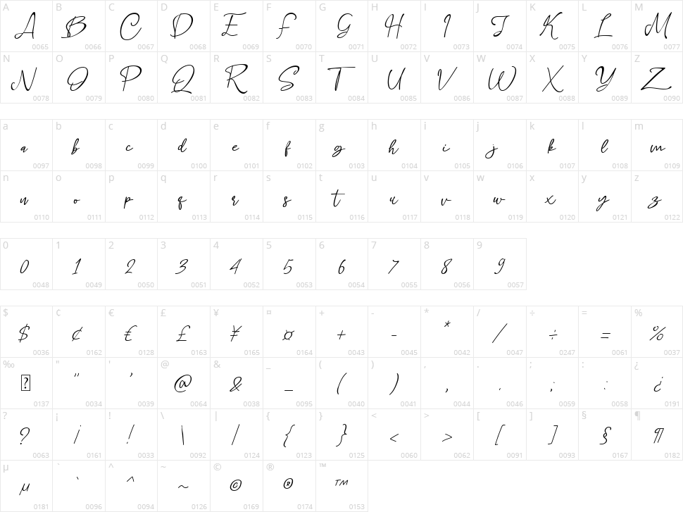 Callovia Character Map