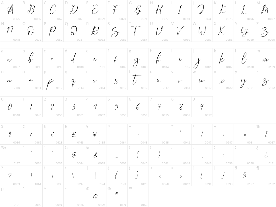 Callstories Character Map