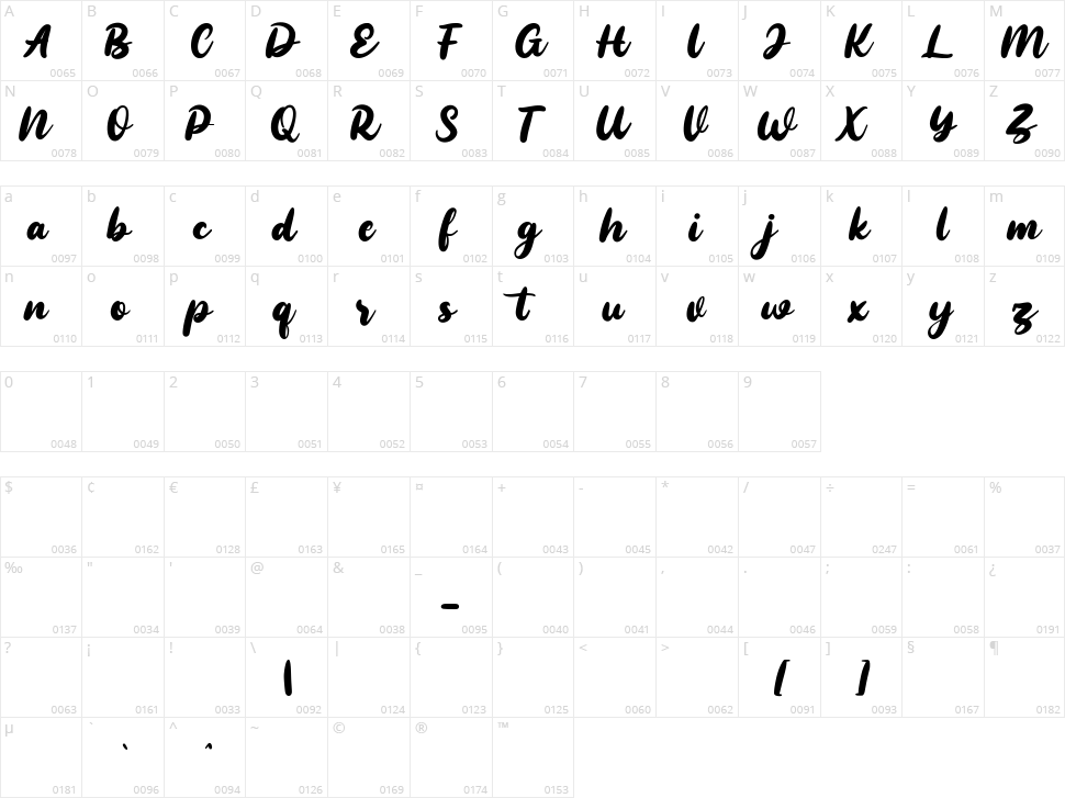 Callways Character Map