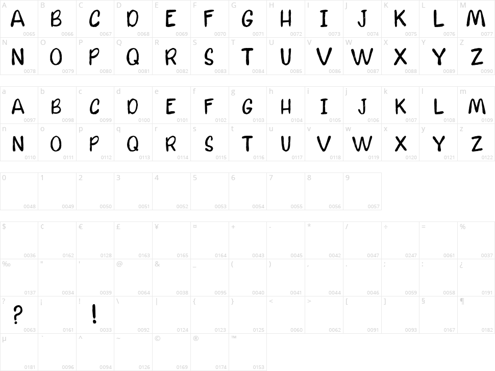 Calm Waters Character Map