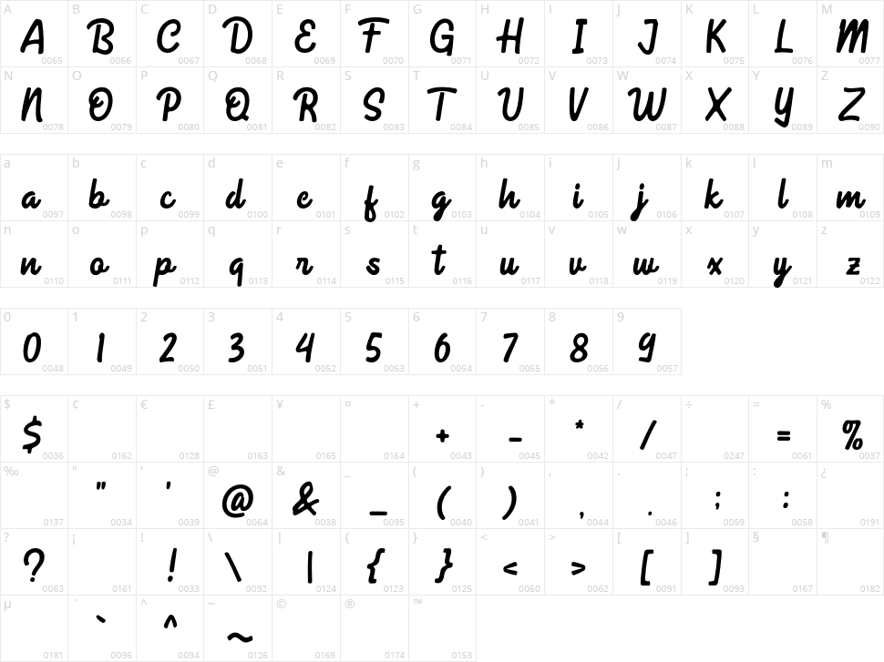 Calmine Script Character Map