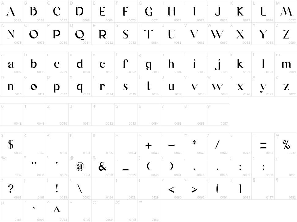 Calrida Character Map