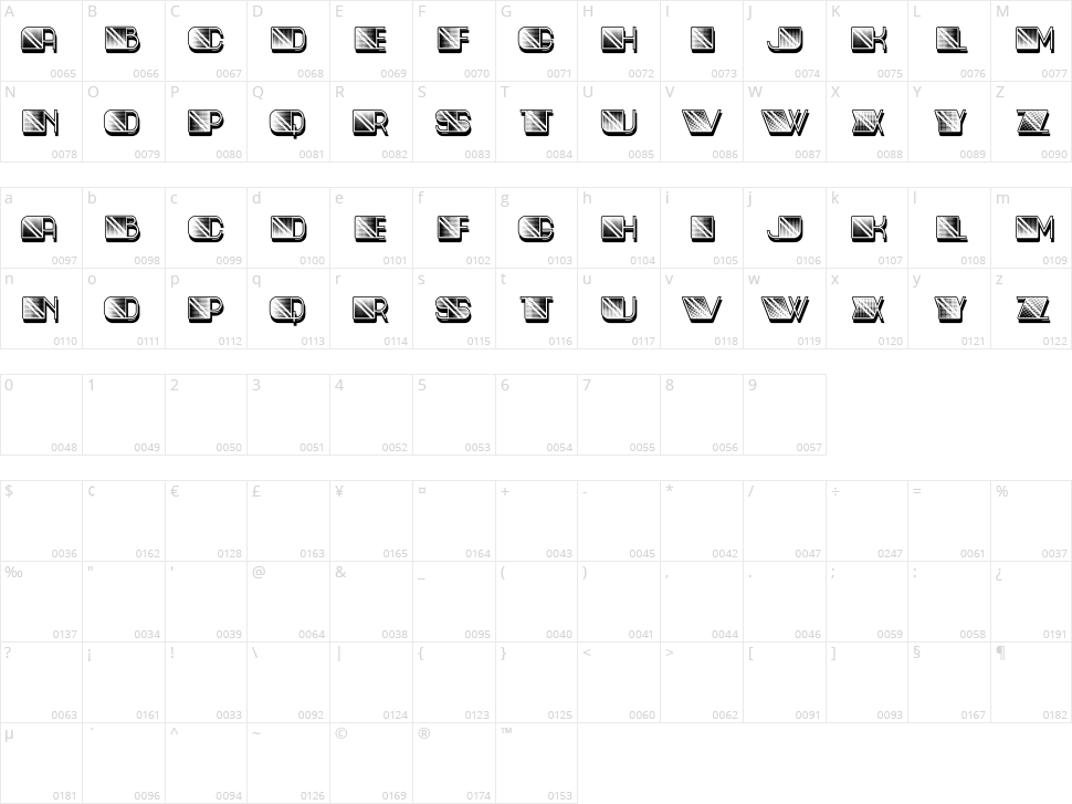 Calzino Character Map