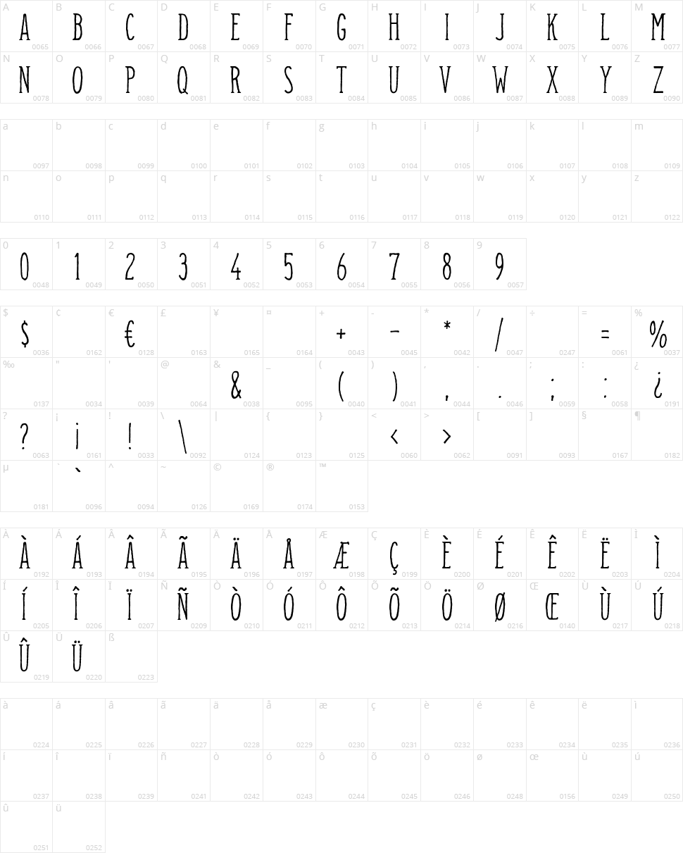 Camargue Serif Character Map